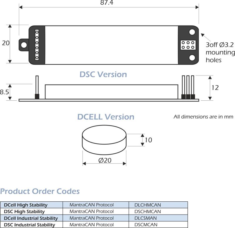 dimensions du convertisseur de données canbus d-can